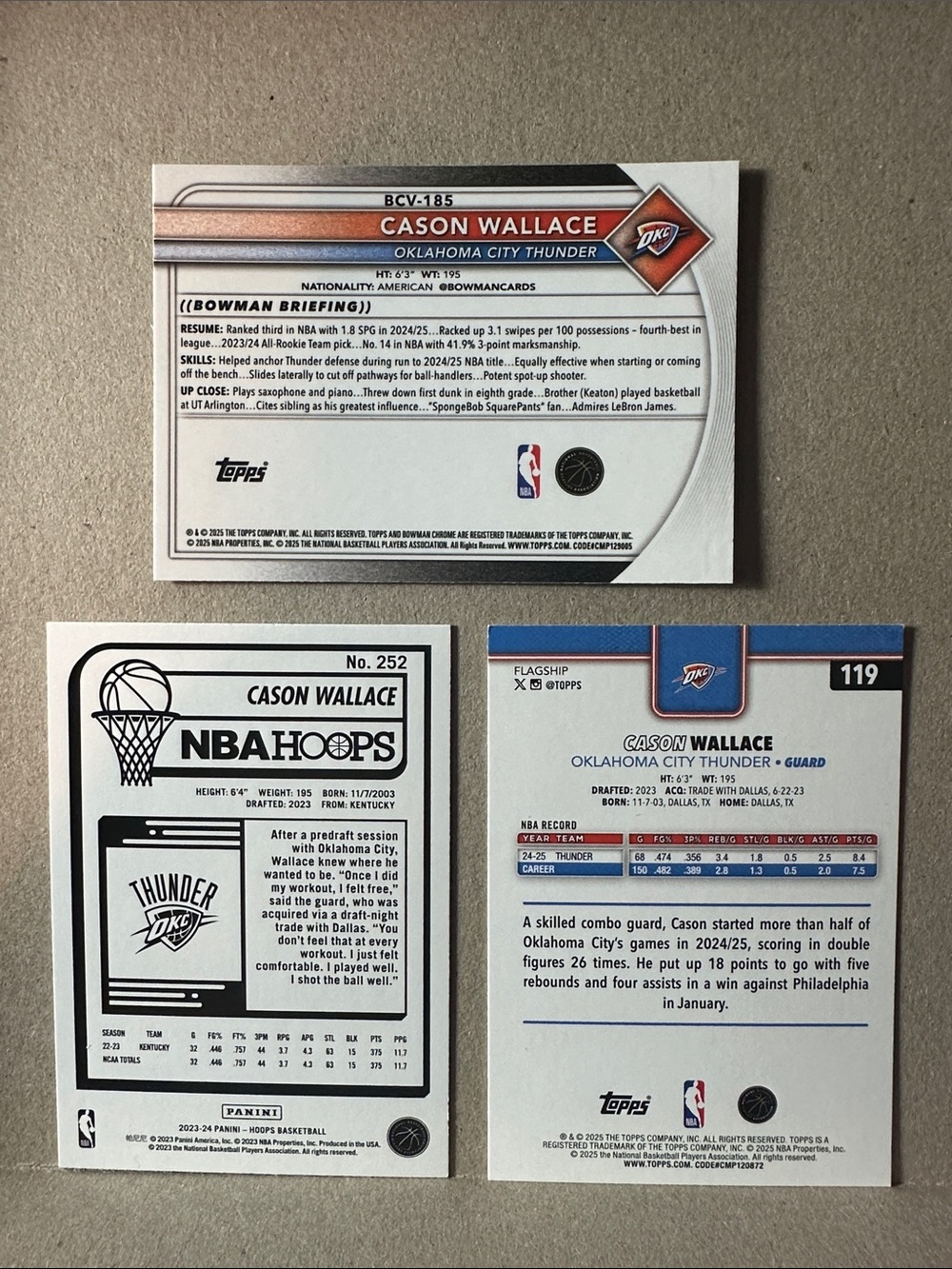 Shai Gilgeous-Alexander Thunder lot of 19 w/ Caruso/Holmgren/Jalen Williams - Picture 12 of 16
